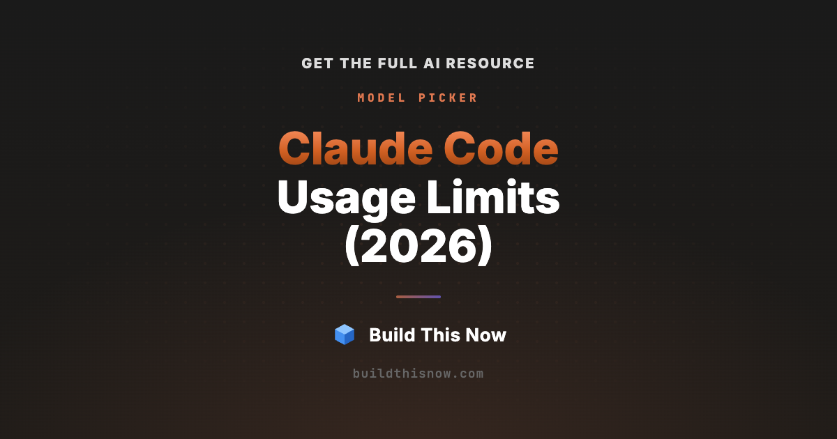 Claude Code Usage Limits (2026) | Build This Now